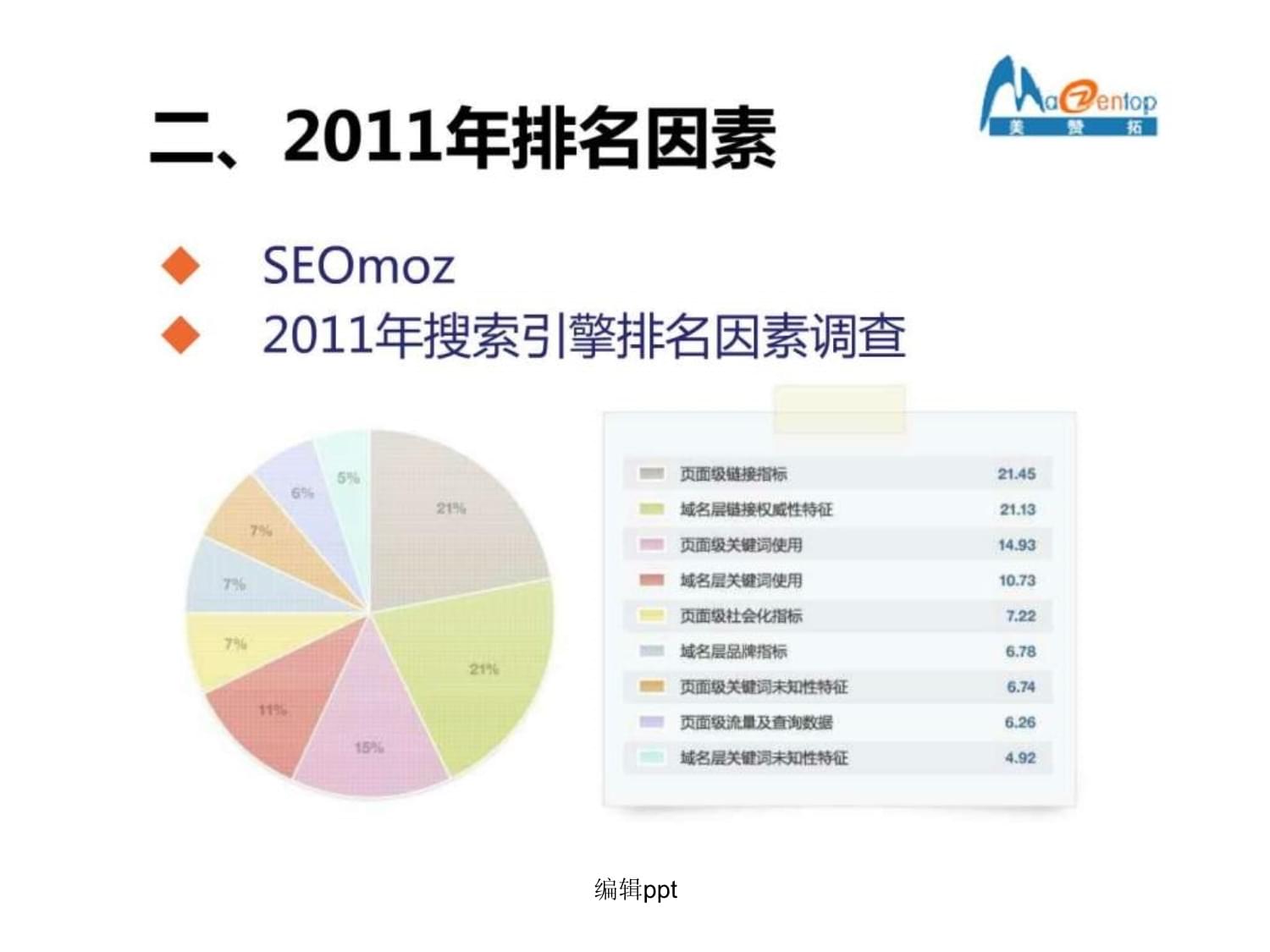 精准一肖100准确精准的含义,结构化推进评估_Chromebook45.509