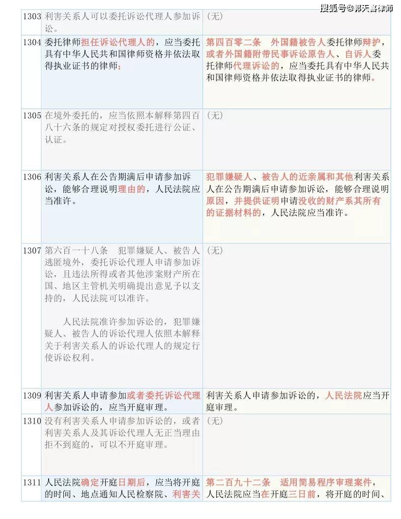 香港最快、最准的资料,效率资料解释落实_精简版105.220