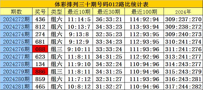 2024年11月10日 第36页