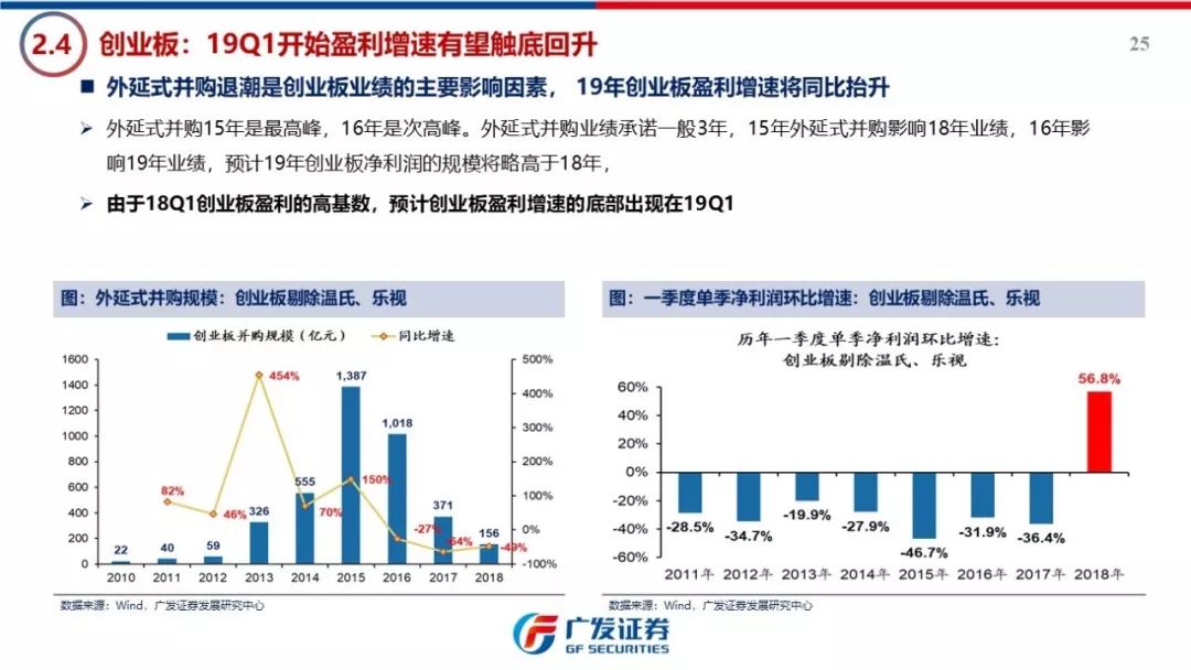 澳门广东八二站资料,资源整合策略实施_标准版90.65.32