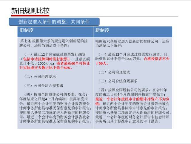 管家婆白小姐开奖记录,广泛的解释落实支持计划_标准版90.65.32