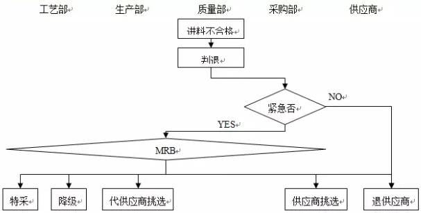 新澳门天天开结果,系统分析解释定义_苹果款28.949