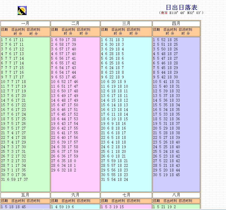 澳门天天彩期期精准单双波色,准确资料解释落实_轻量版23.817