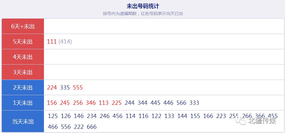 澳门本期开奖结果,深度应用策略数据_户外版64.732