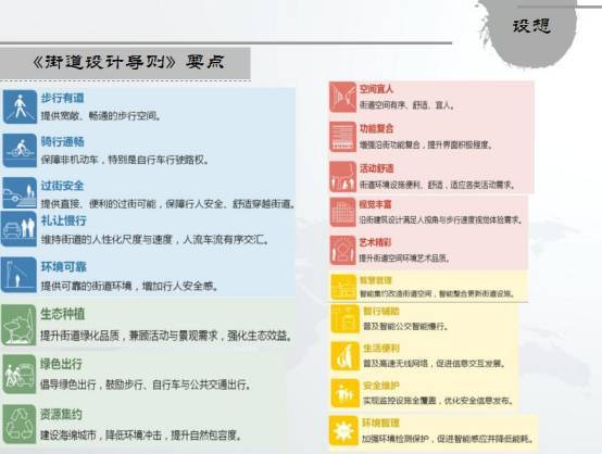 新澳精准资料免费提供生肖版,高速响应方案设计_iPad44.626