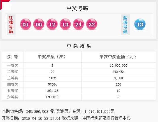 溴门天天开好彩大全,数据资料解释落实_3DM48.411