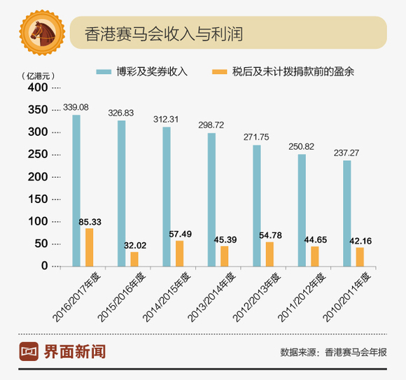 2024香港今晚开特马,市场趋势方案实施_豪华版180.300