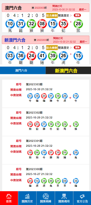 澳门六开奖结果2024开奖,统计分析解析说明_复刻版91.228