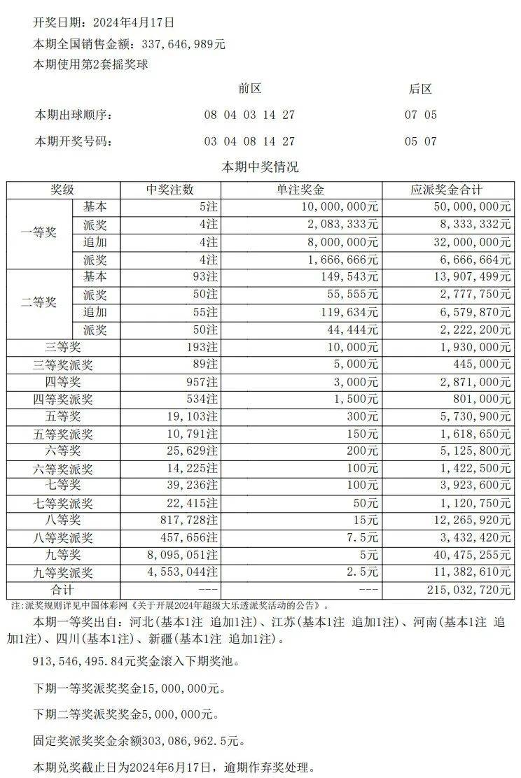 澳门开奖结果开奖记录表62期,灵活性操作方案_Ultra21.856