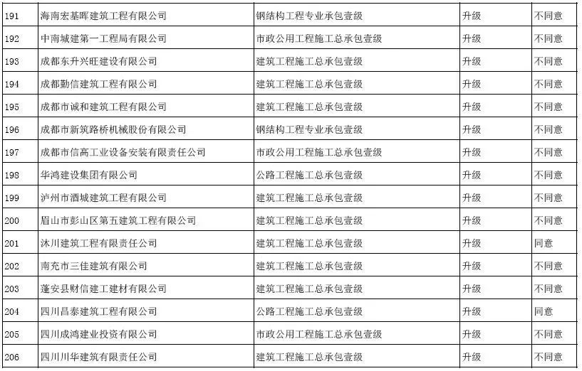 新奥门天天开奖结果888,专家意见解析_复刻款37.226