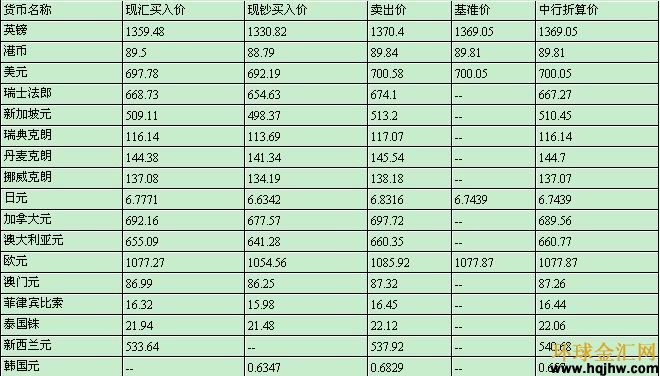 澳门挂牌正版挂牌完整挂牌大全,灵活操作方案_桌面版21.220