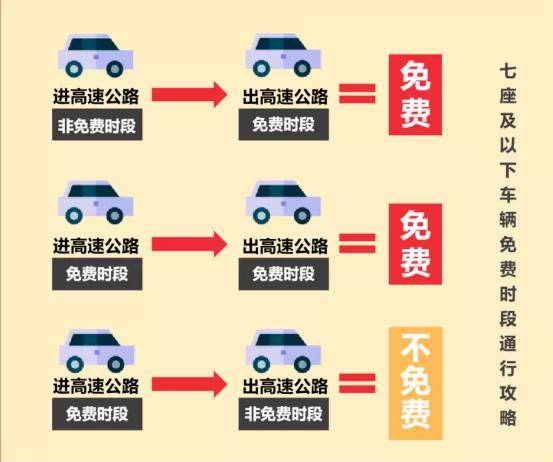 高速公路逃费现象揭秘，犯罪行为的警示与剖析