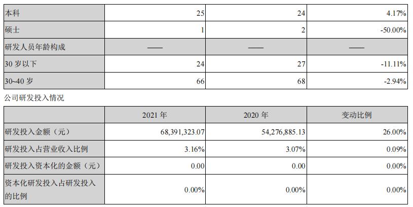 浙江美大股票最新消息全面解读与分析