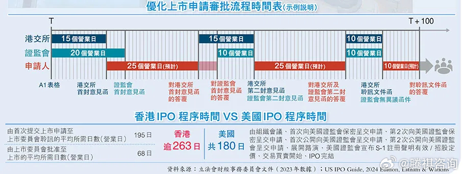 2024香港全年免费资料,数据解析支持方案_豪华款40.256