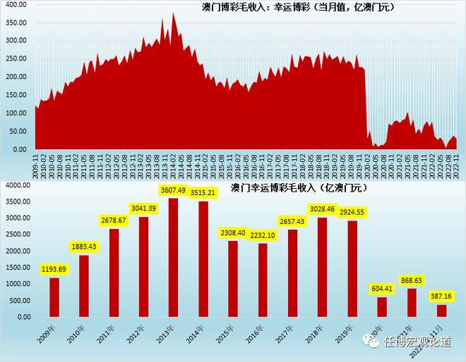 澳门平特一肖100%准资特色,深度应用数据解析_MP43.151