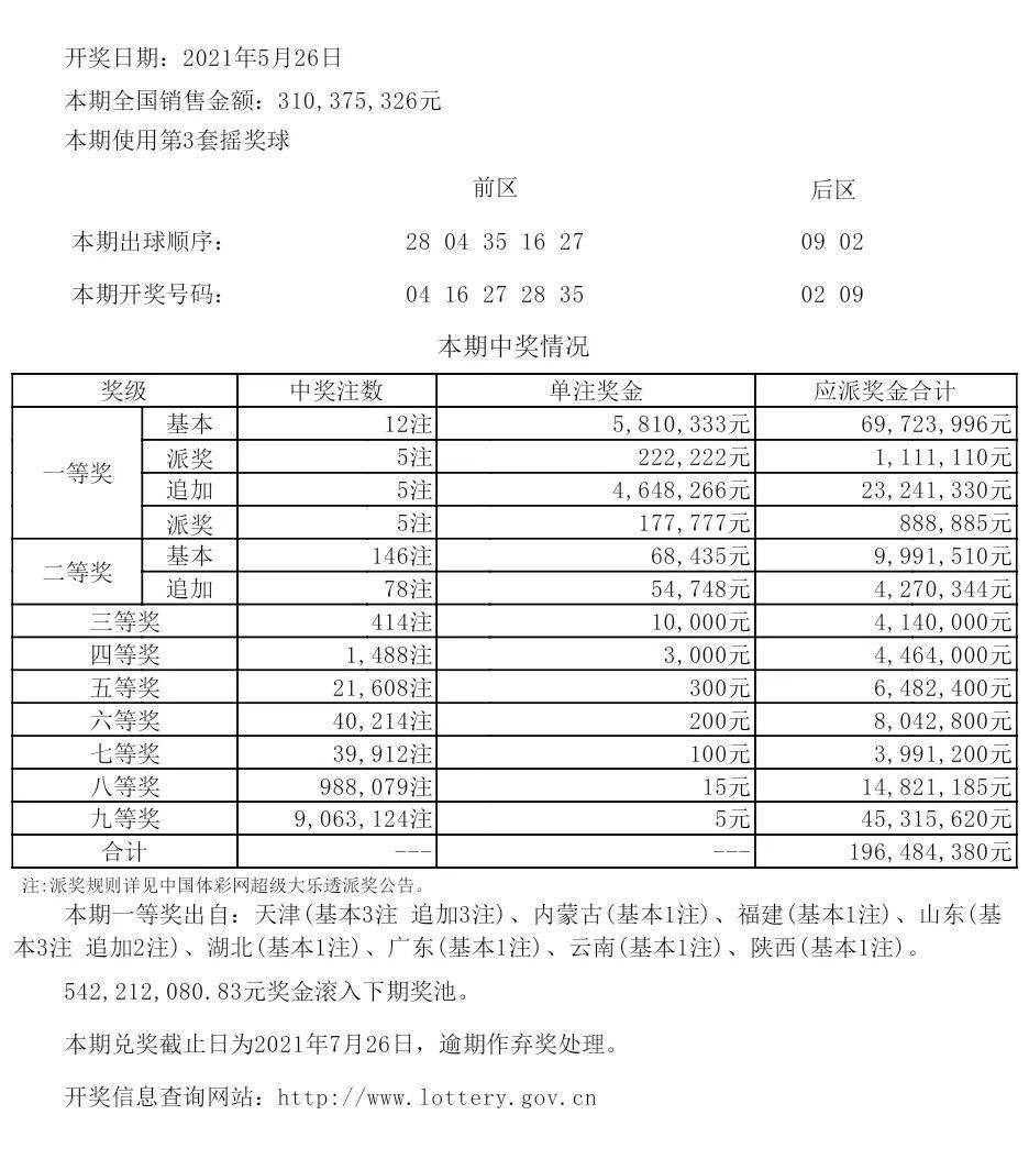 澳门彩开奖结果2024开奖记录,动态词语解释落实_开发版1