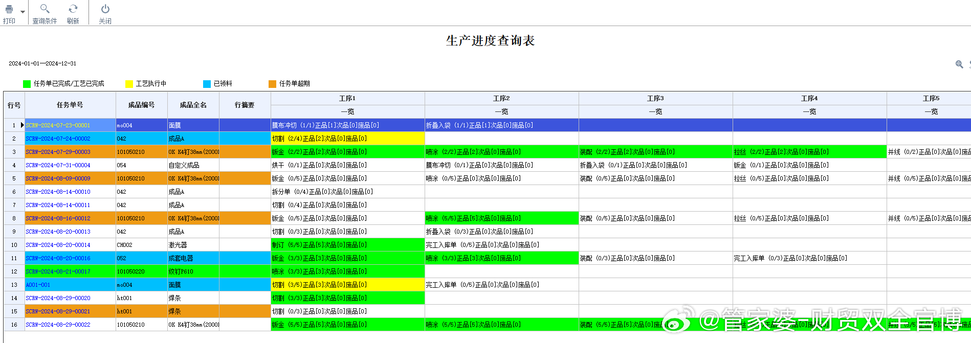 管家婆一肖中特,深层执行数据策略_soft37.220