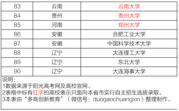 关于我们 第37页