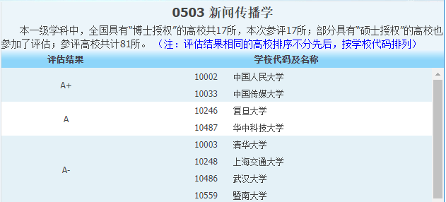 管家婆一笑一马100正确,科学数据评估_冒险版37.818