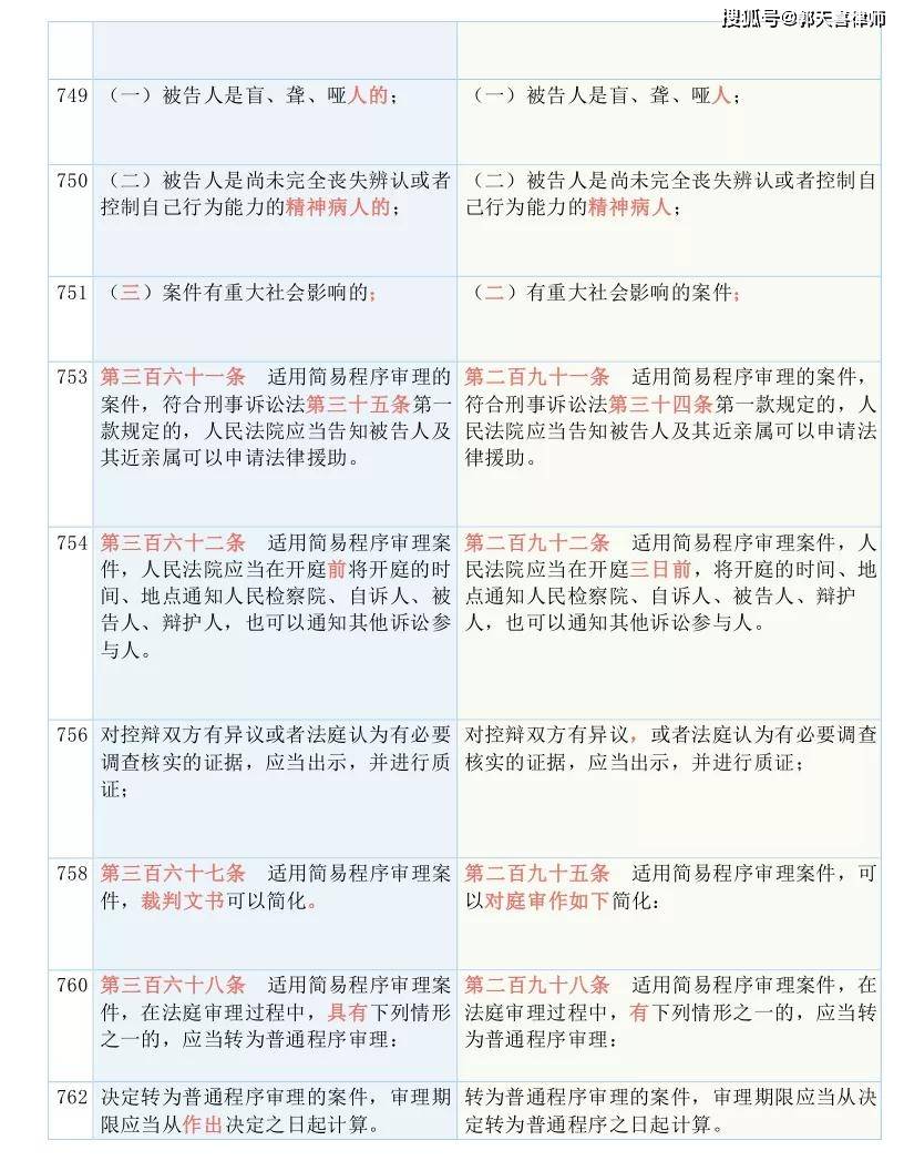 澳门精准三肖三期内必开出,准确资料解释落实_Z48.60