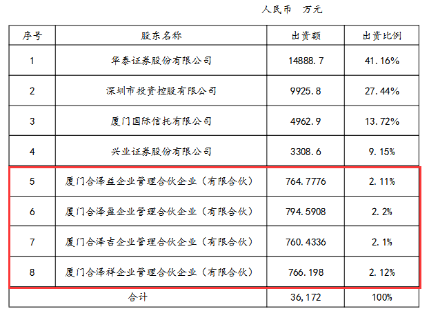 老澳门6合码今晚开奖结果,决策资料解释落实_户外版2.632