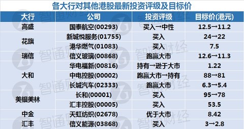 2024新奥天天免费资料,机构预测解释落实方法_视频版35.875