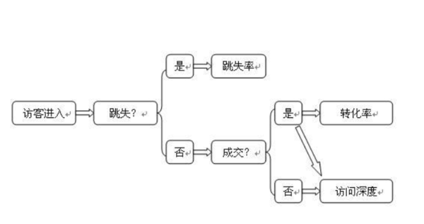 澳门正版资料大全资料贫无担石,统计解答解释定义_nShop25.684