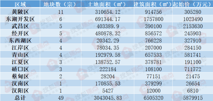 澳门开奖结果开奖记录表62期,准确资料解释落实_N版38.93.75