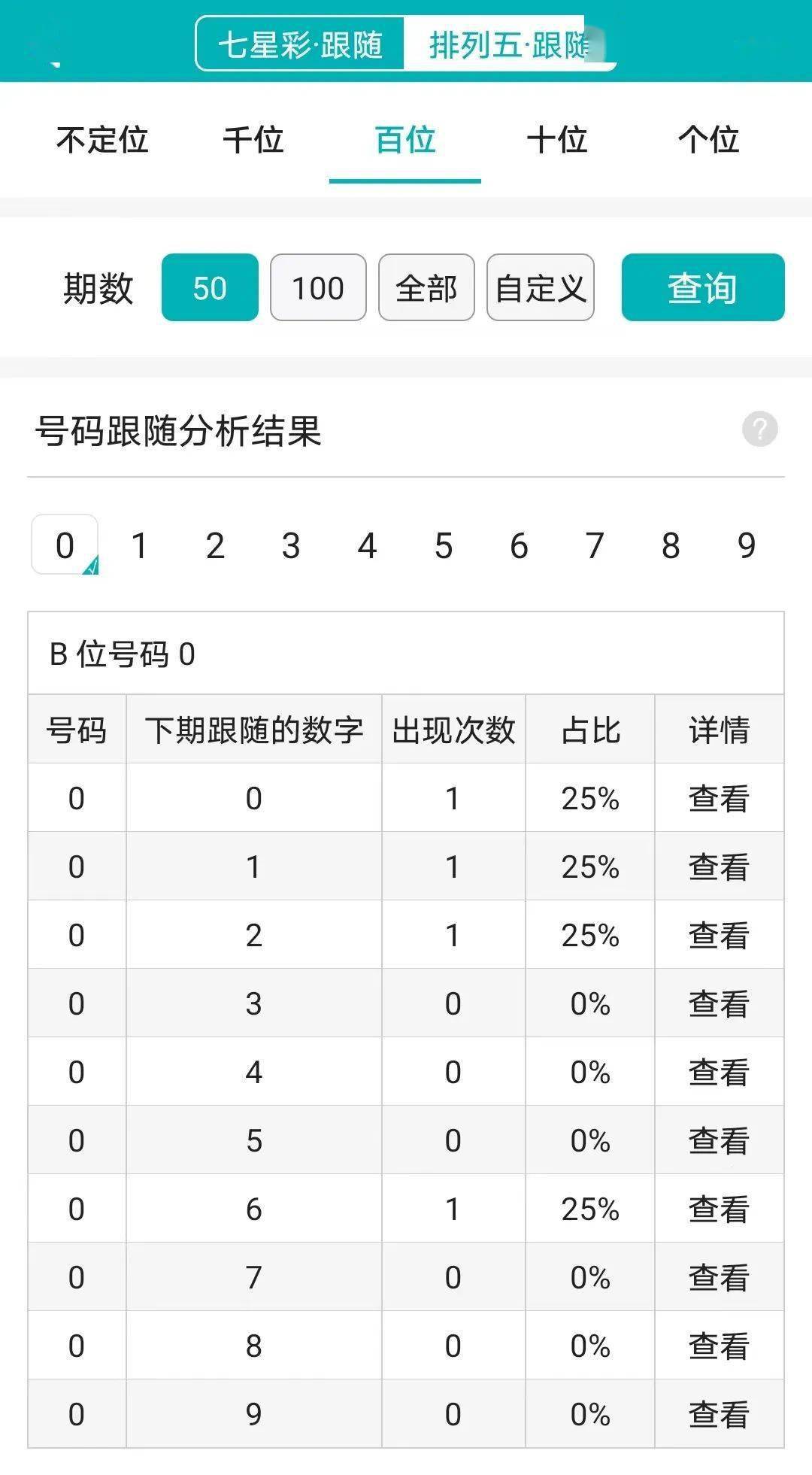 澳门码开奖结果+开奖结果,深层策略数据执行_特供款80.536