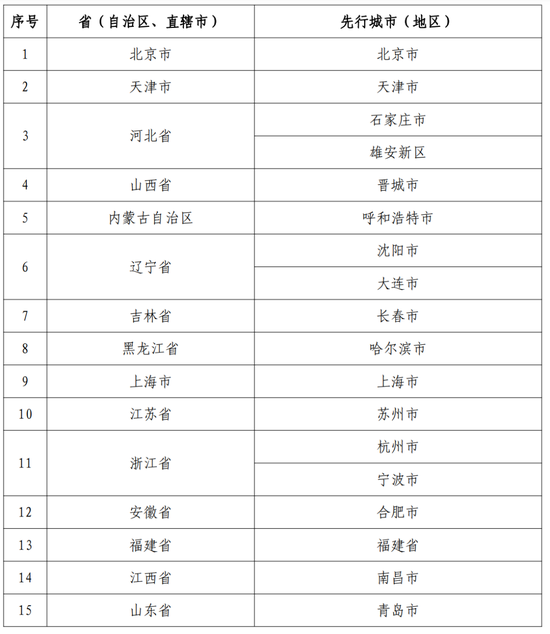 2024年正版资料免费大全特色,收益成语分析落实_标准版1.292