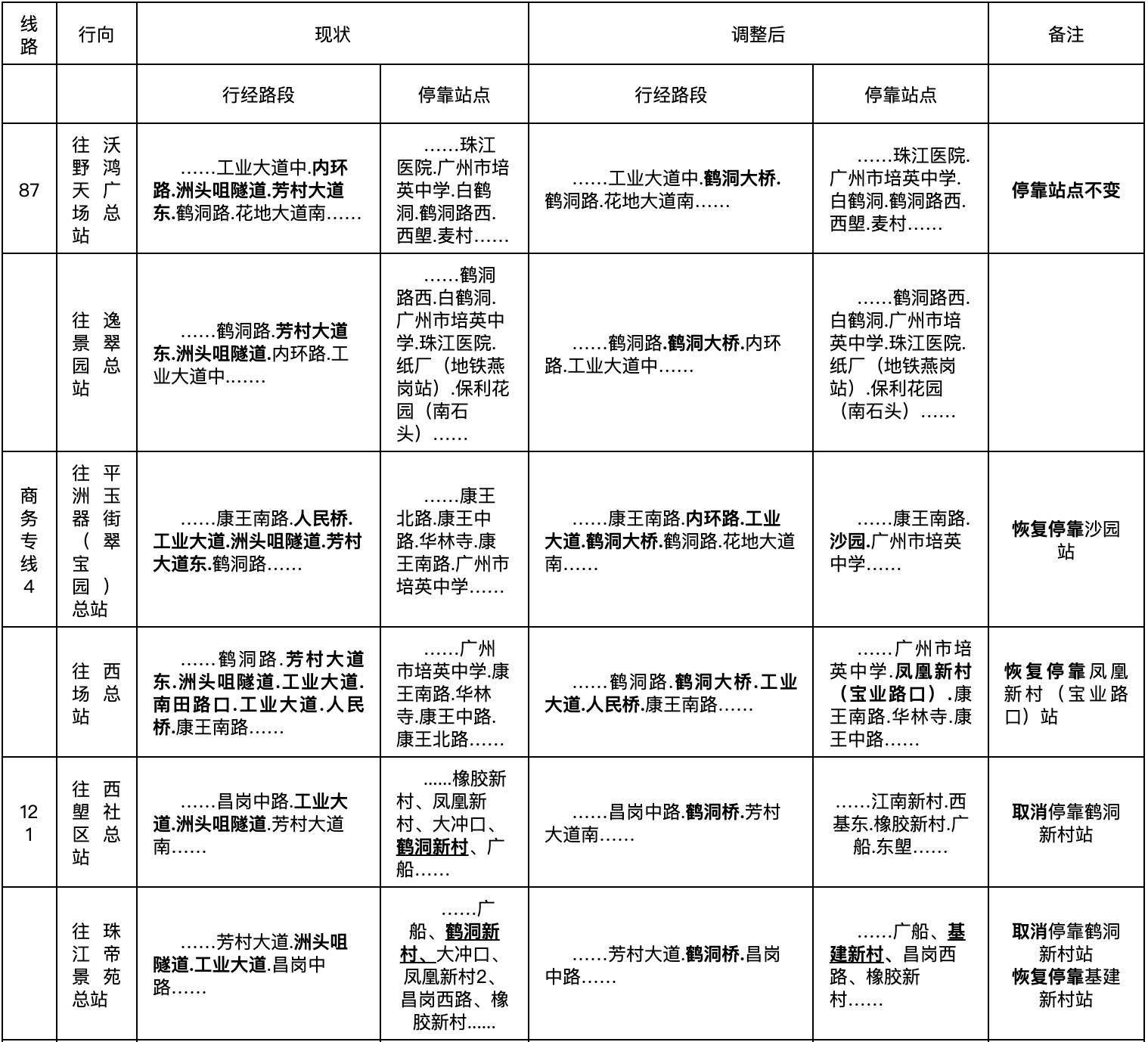 澳门六开奖结果2024开奖今晚,连贯性执行方法评估_影像版1.667