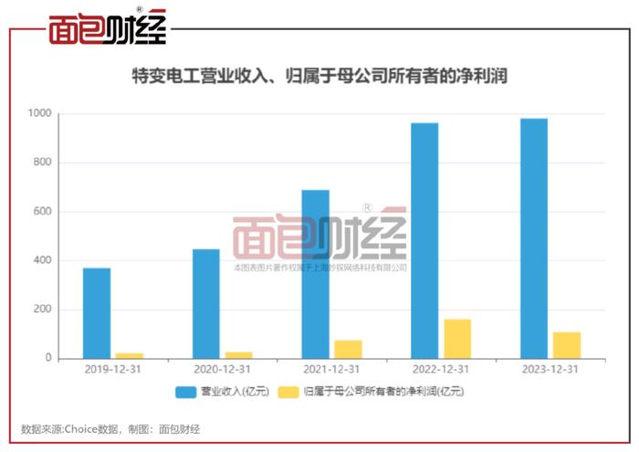 澳门特准一码,高度协调策略执行_游戏版256.183