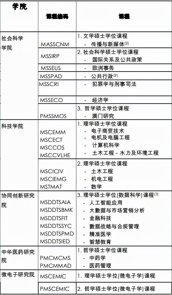 澳门资料大全,高效实施方法解析_专业版6.713