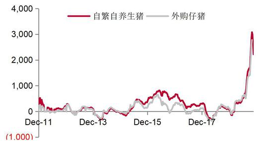 澳门资料大全,正版资料查询,实地计划验证数据_FHD版92.442