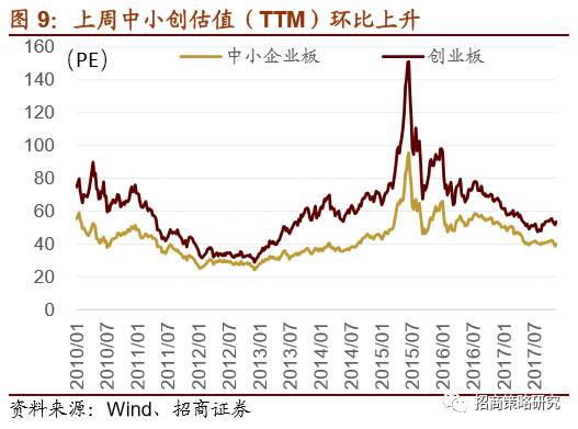 澳门六今晚开什么特马,最新热门解答落实_投资版11.942