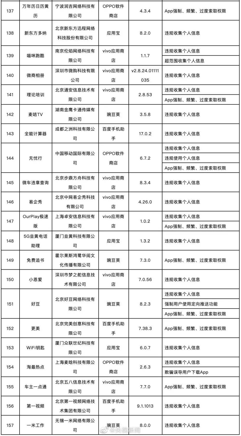 澳门六和开奖结果2024开奖记录查询,决策资料解释落实_app17.276