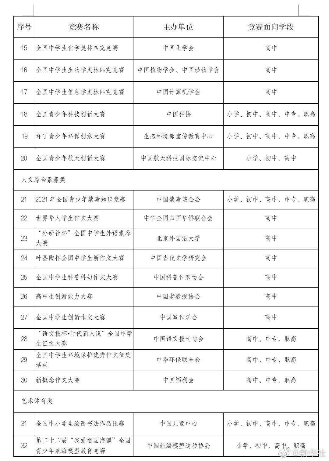 澳门正版免费资料大全功能介绍,科技成语分析落实_标准版90.65.32