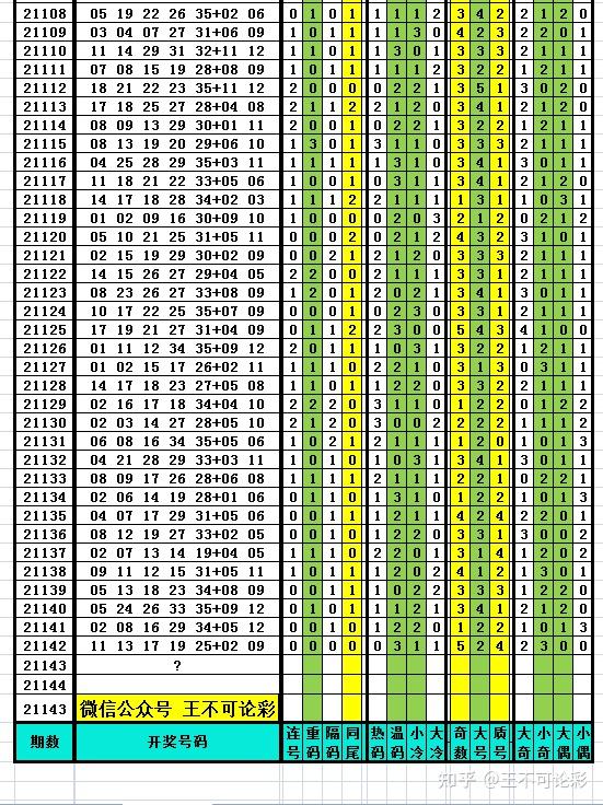 澳门开奖结果+开奖记录表013,高效分析说明_3D54.664