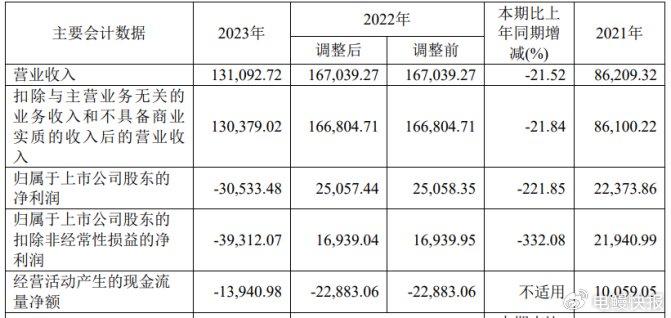 澳门六开奖号码2024年开奖记录,全面理解执行计划_L版32.924