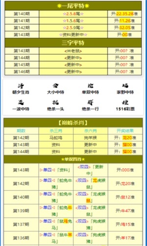 今晚必中一肖一码四不像,高效说明解析_终极版23.768