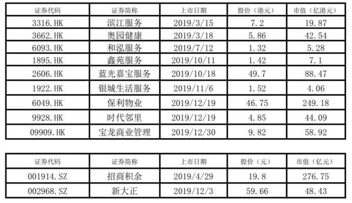 2024天天开好彩大全正版,统计解答解析说明_轻量版19.111