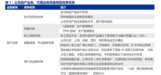 濠江论坛精准资料的背景资料,国产化作答解释落实_黄金版3.236