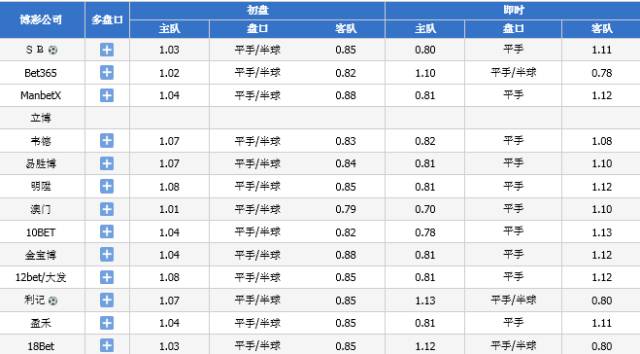 新澳门今晚开奖结果查询表,国产化作答解释落实_Tablet53.76