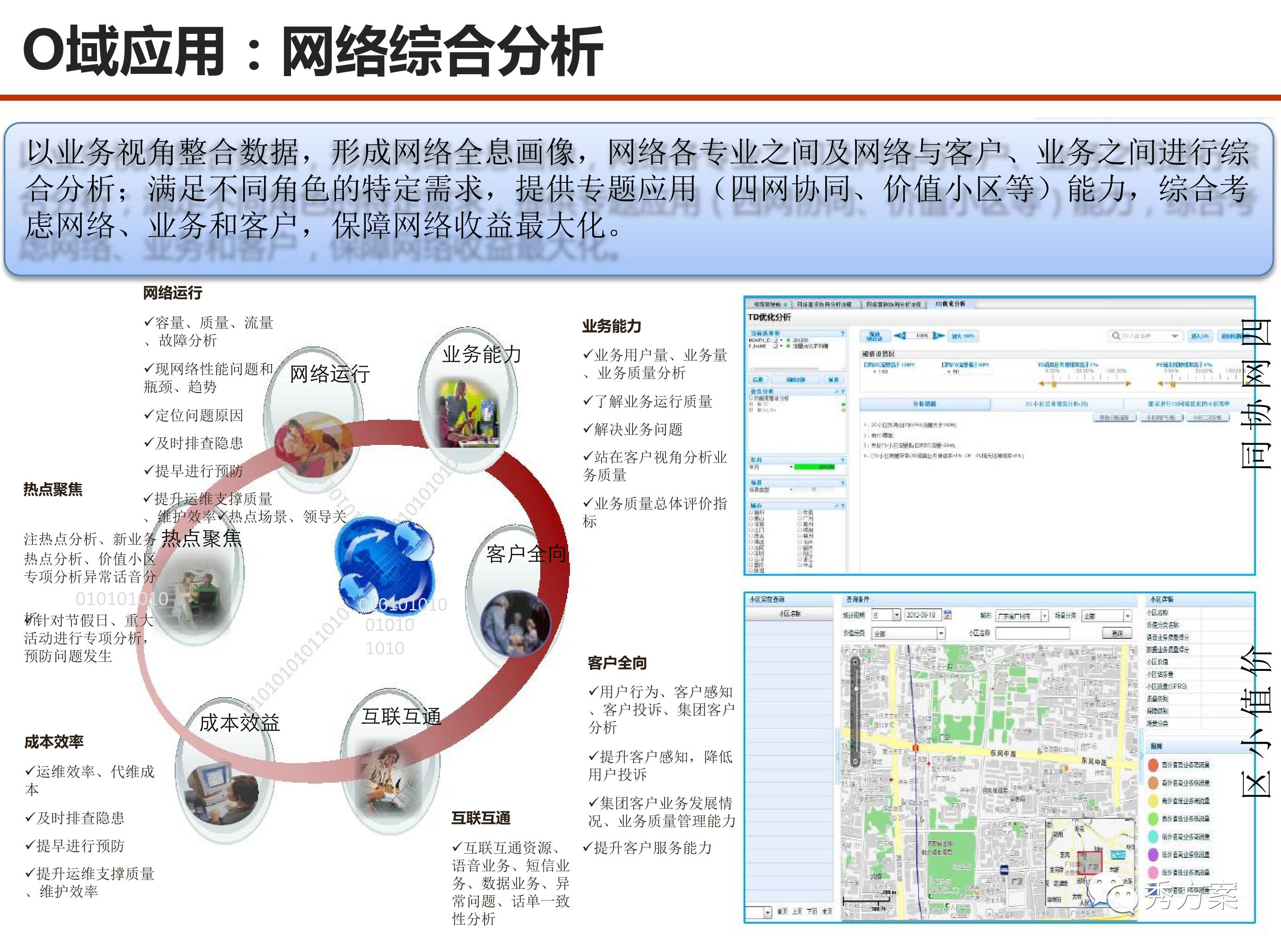 澳门免费资料大全精准版,深入解析数据策略_Harmony69.878