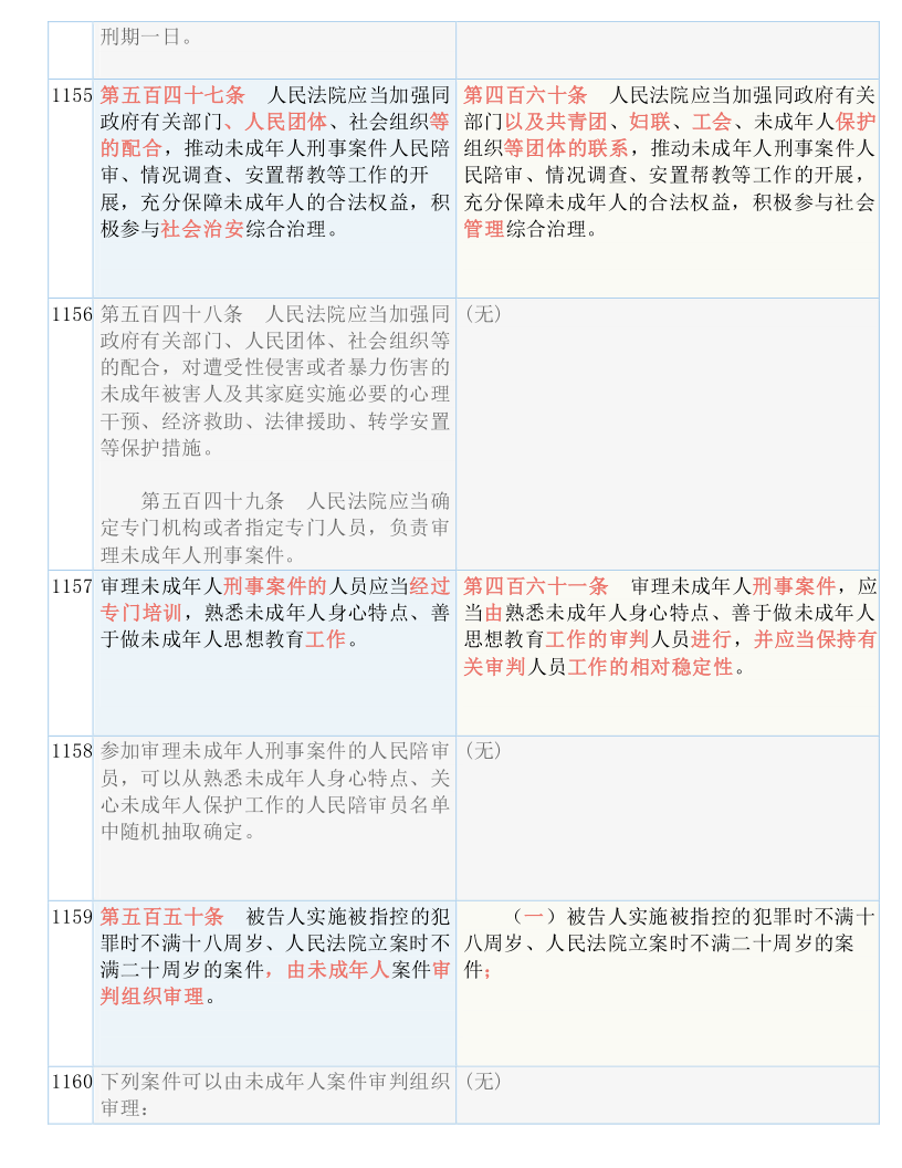 新澳2024最新资料,经验解答解释落实_特供款17.931