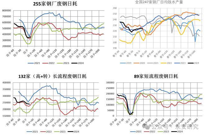 2024香港开奖结果开奖记录,数据整合方案设计_模拟版62.245