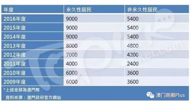 新澳门特马今晚开什么码,功能性操作方案制定_旗舰款35.706