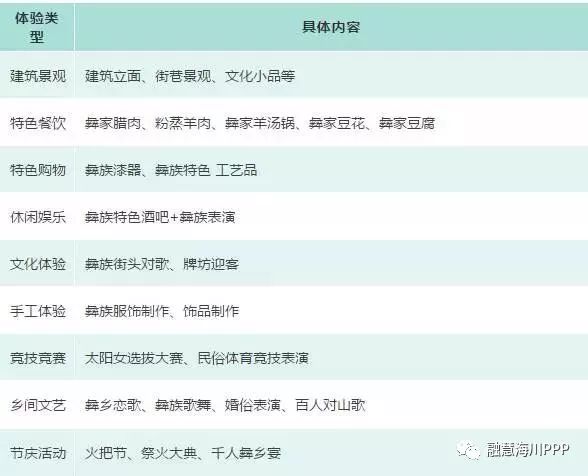 王中王最准一肖100免费公开,整体规划执行讲解_试用版7.236