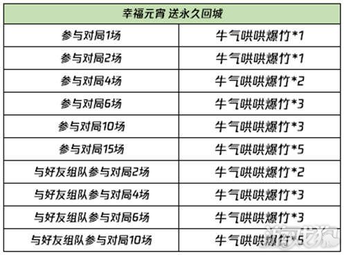 新澳门今晚开特马开奖2024年,灵活性方案实施评估_Q81.928