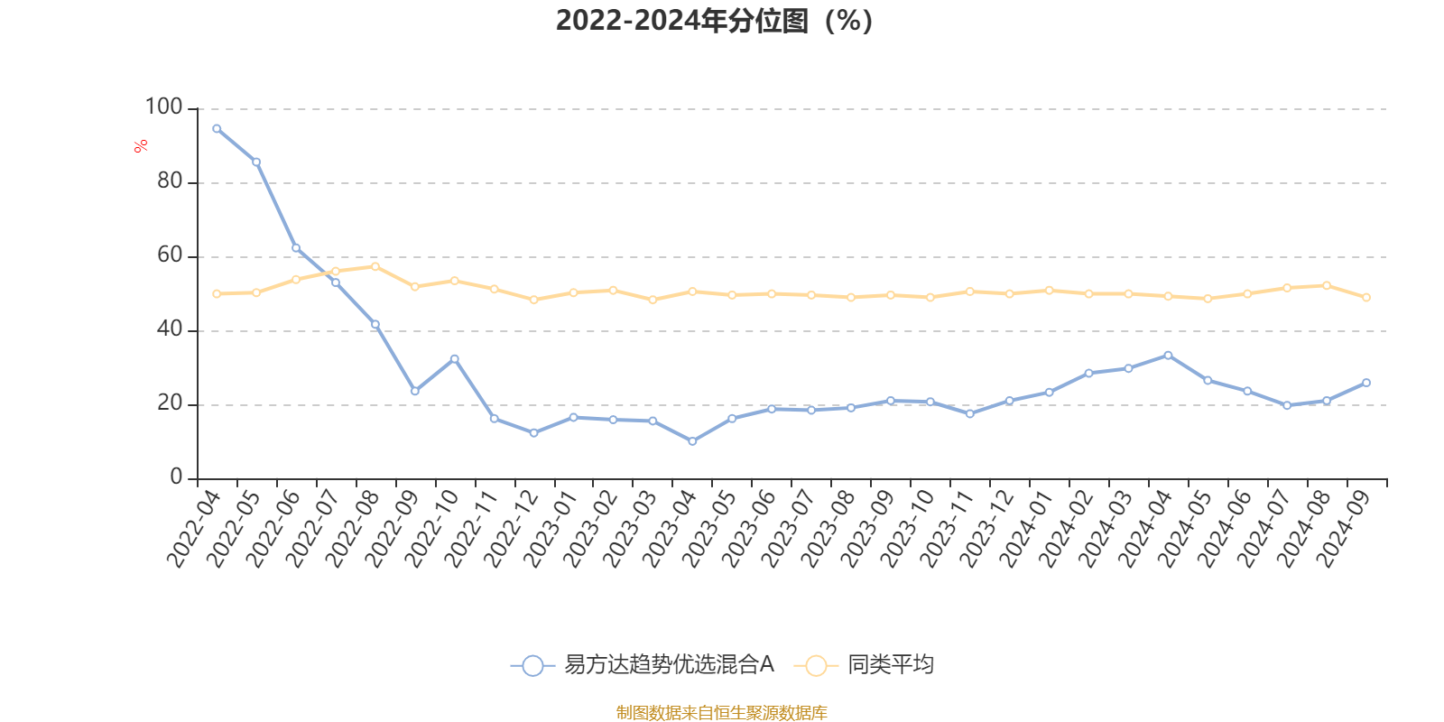 新澳门2024年资料大全管家婆,快速解答解释定义_Premium92.509